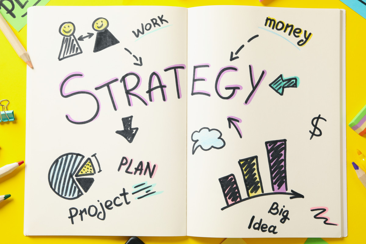 Décupler la productivité en entreprise : les stratégies gagnantes